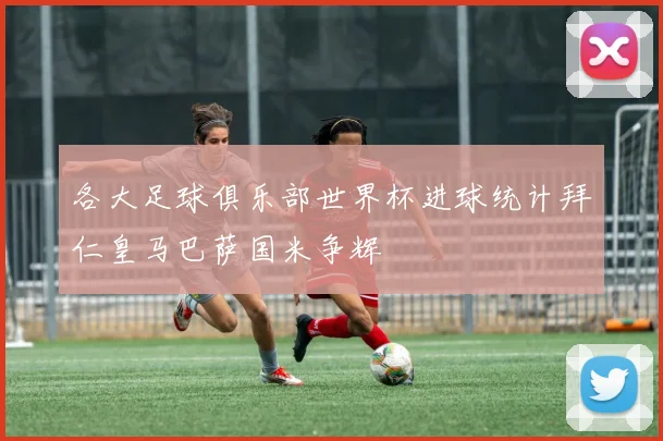 各大足球俱乐部世界杯进球统计拜仁皇马巴萨国米争辉
